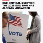 2026 Voting Analysis