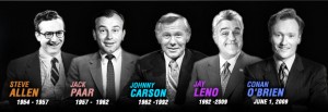 Hosts Of The Tonight Show