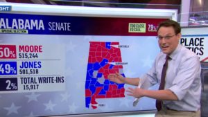 Election Results Steve Kornacki