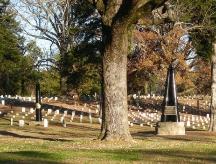 Battle of Shiloh Battlefield